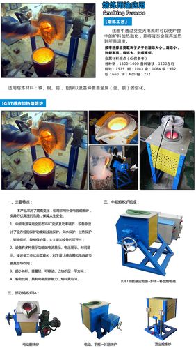炉衬类型碱性品牌旺鑫作业方式熔炼冶炼工艺高温熔炼适用对象铝合金